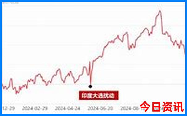 暑假最合适去哪里玩